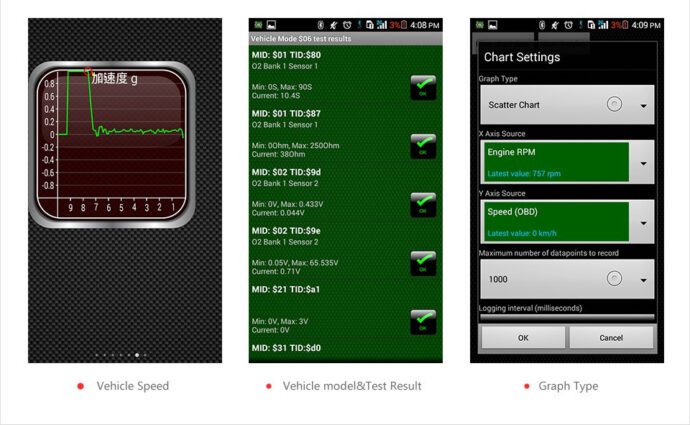 ⁦ماسح ضوئي تشخيصي ELM327 صغير بلوتوث V2.1 OBD2 للسيارات - قارئ رموز لنظام أندرويد وIOS⁩ - الصورة ⁦11⁩