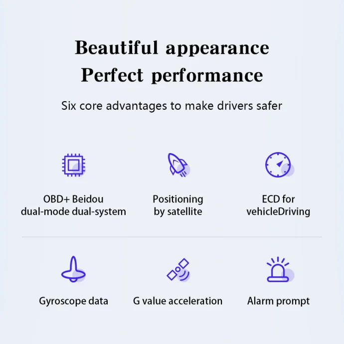 عداد سرعة رقمي من Wiiyii موديل XS – يدعم OBD2 و GPS